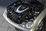 Mercedes-Benz C-Class 2004 года
